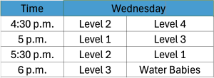 Winter 2 January and February Wednesday Swim Class Schedule