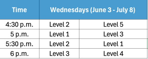 Summer Swim Schedule Wednesdays, June 3 - July 8.