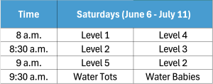 Summer Swim Schedule Saturdays, June 6 - July 11.