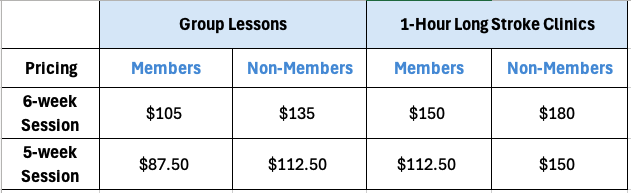 Group Lessons and 1-Hour Long Stroke Clinic Pricing
